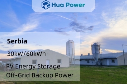 Ферма в Северной Сербии | Решение для хранения энергии PV